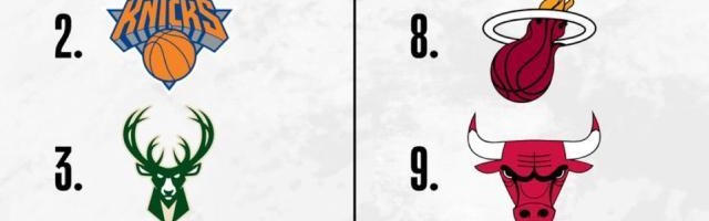 世俱杯下注网站-东部季后赛对阵出炉：雄鹿跌至第3 躲开热火76人