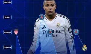 世俱杯买球网站-继续追梦！26岁姆巴佩仍未能染指欧冠冠军，9个赛季最好成绩亚军